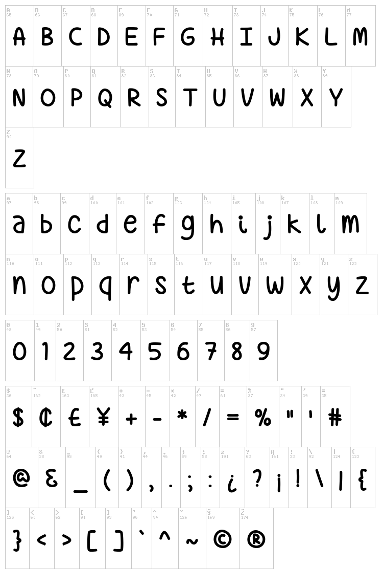 Just Sayin' font map